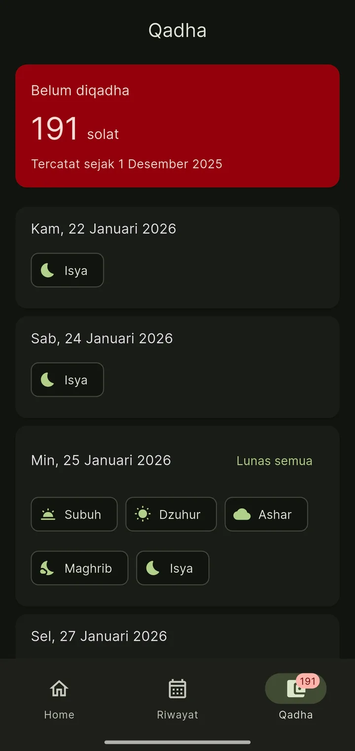 List of missed prayers still to be made up