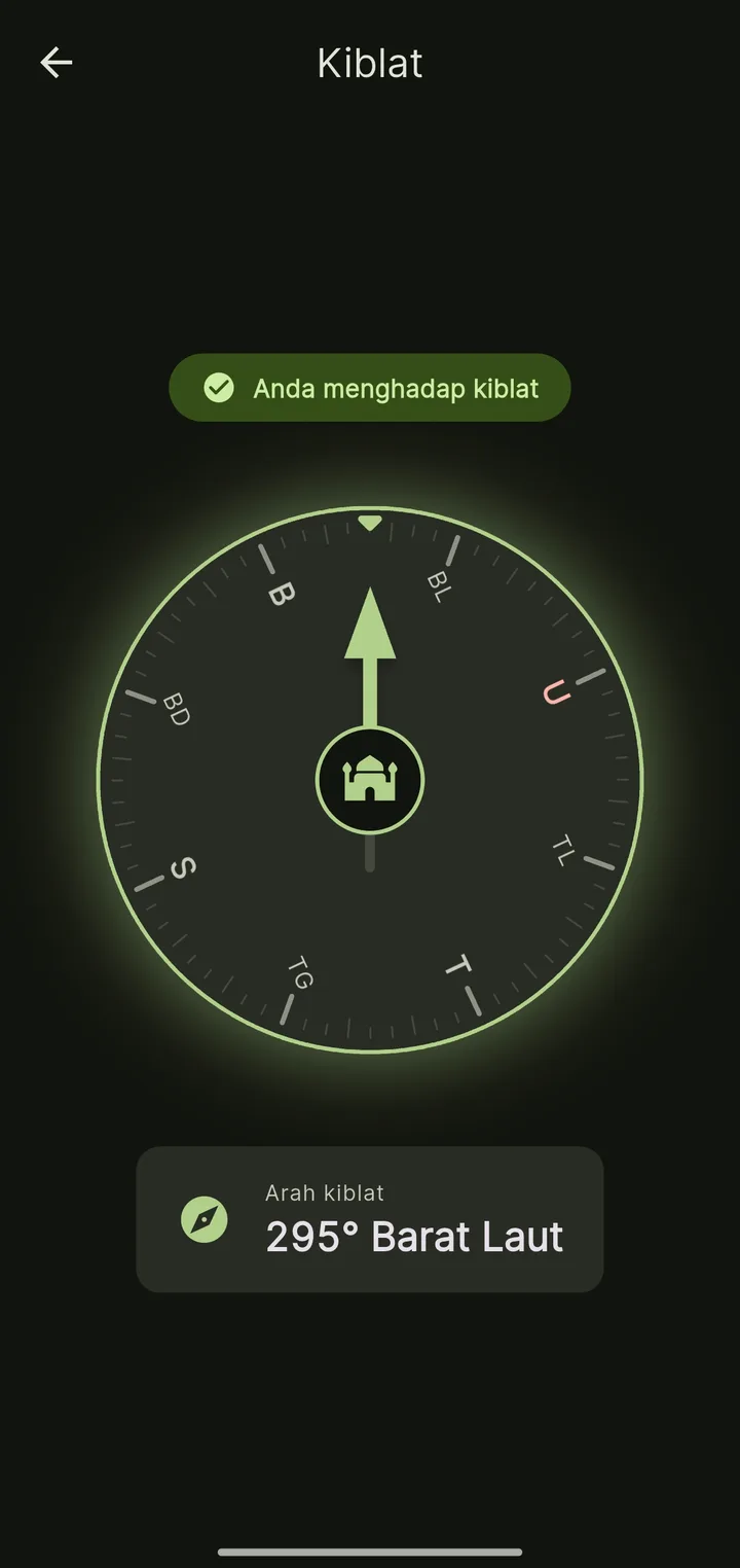 Compass pointing toward the qibla